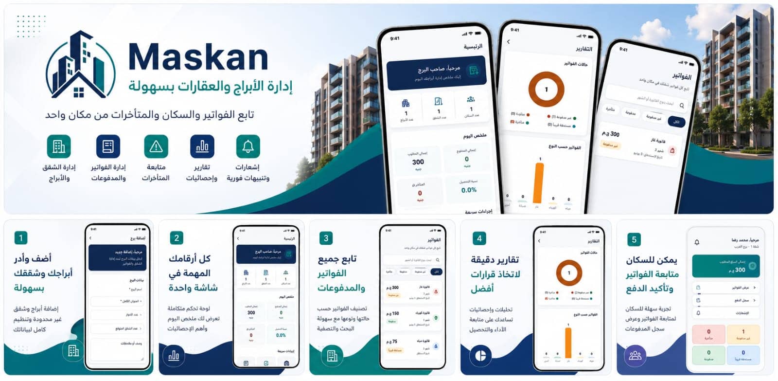 Maskan